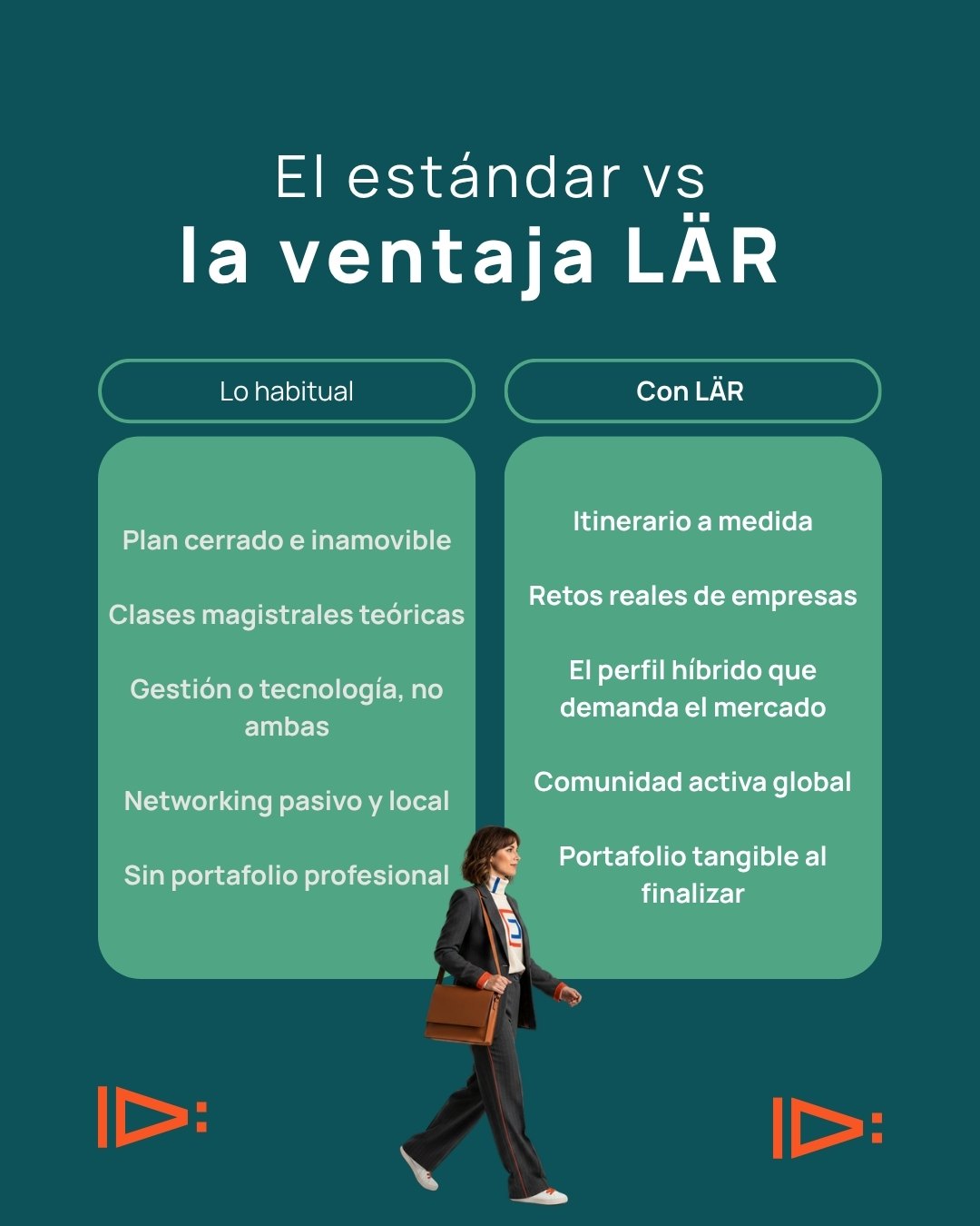 Carrusel · LinkedIn