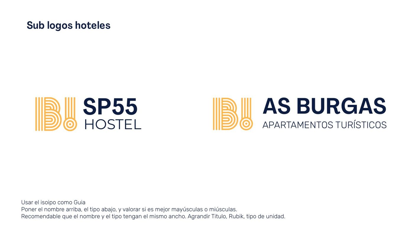Sub-marcas de alojamiento